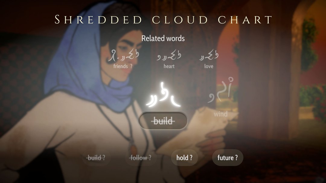 Screenshot from Heaven's Vault. Two words in Ancient script are displayed with some possible glosses. Related words and their glosses are shown above. In the blurred background, the player character Aliya studies a weathered sheet of paper. Aliya is a woman of Middle Eastern descent in her 30s, wearing a loose headscarf and a tunic suited for fieldwork.